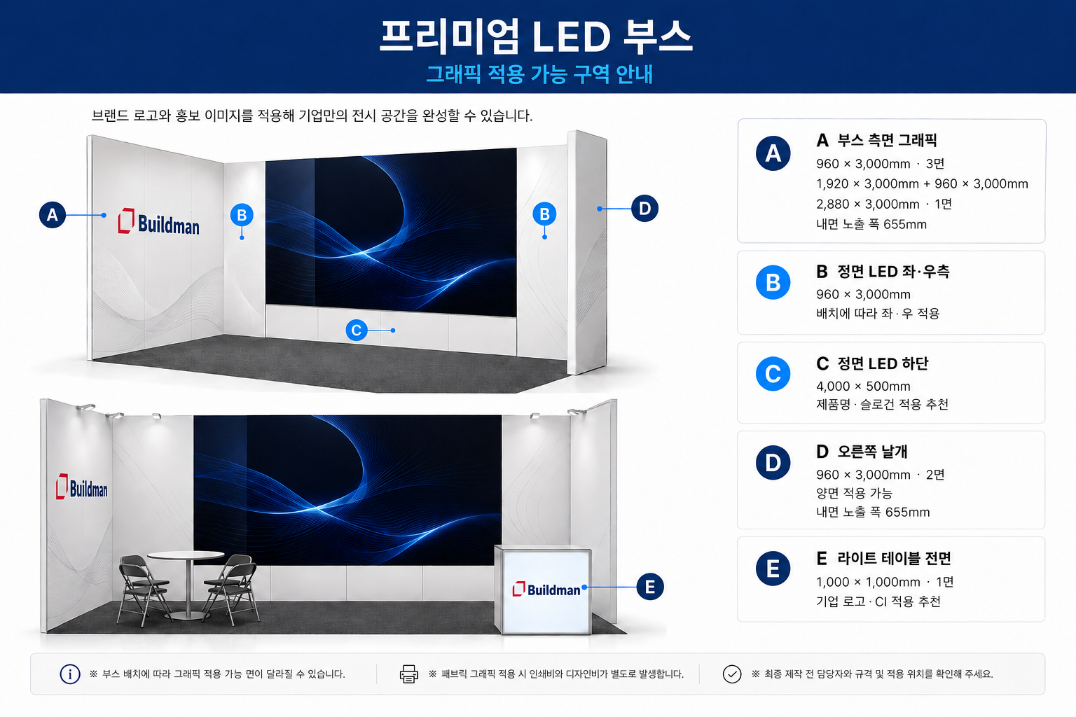 premium_led